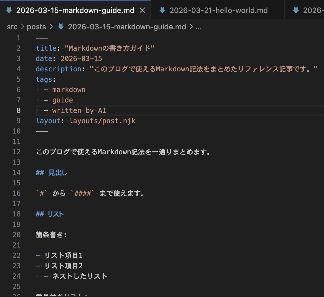 markdownファイルのイメージ図